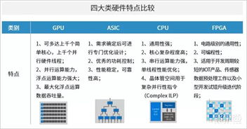 解碼未來 中科院AI安防報(bào)告揭示八大趨勢(shì)與八大限制，洞見人工智能應(yīng)用軟件開發(fā)新路徑